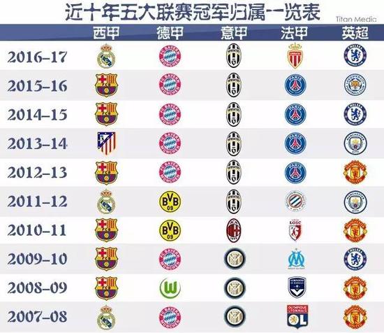 他们的 他们的